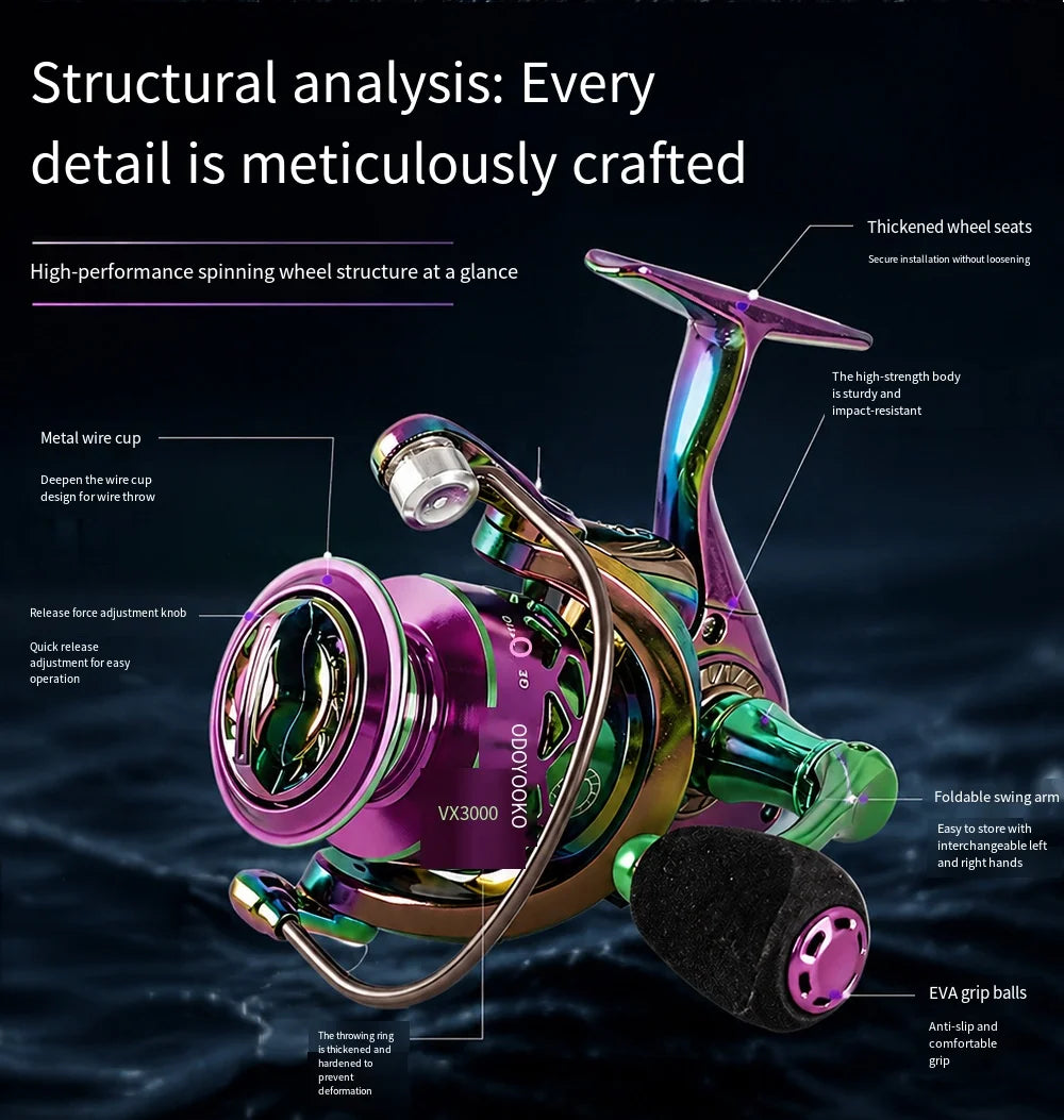 Spinning Fishing Reel 10KG Max Drag Ultra Smooth Professional Fishing Reel 5.2:1 Gear Ratio CNC Metal Spool Fishing Reels Wheel