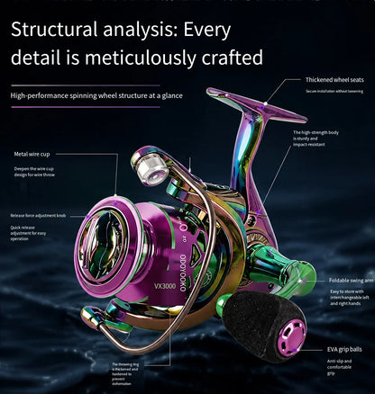 Spinning Fishing Reel 10KG Max Drag Ultra Smooth Professional Fishing Reel 5.2:1 Gear Ratio CNC Metal Spool Fishing Reels Wheel