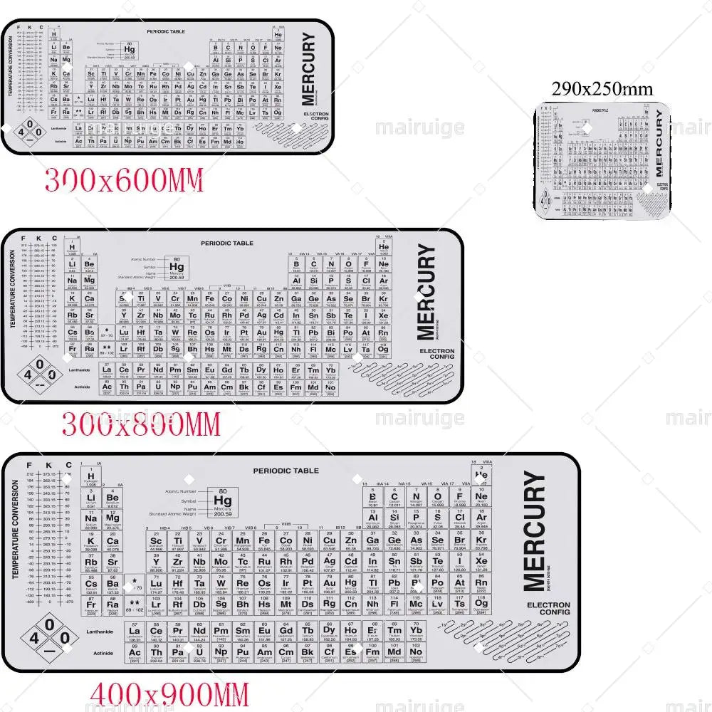 Periodic table of elements Mouse Pad Gaming Mouse Pad Desk Mat HD Gamer Large XXL Mouse Pads PC Computer Carpet Long table mat