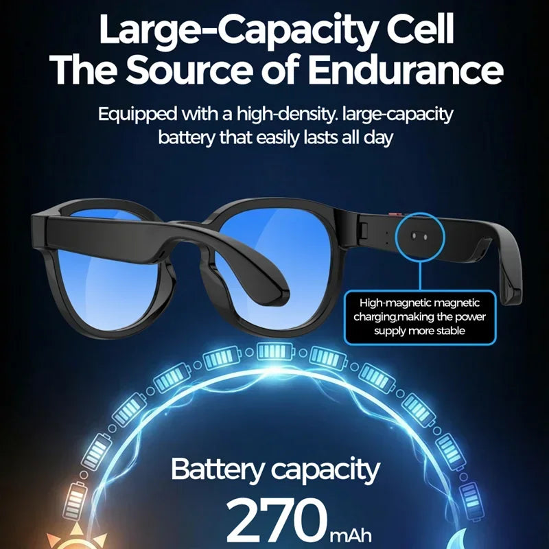 4K AI Smart Glasses with Camera, Anti-Shake Video Recording & WiFi Transmission, Real-Time Translation Smart Glasses