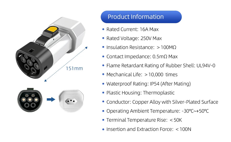 EVqiaoyi Type2 V2L Discharger with Power-Off Button 16A MG BYD Vehicle-to-Load Plug for Brazilian New Energy Vehicles