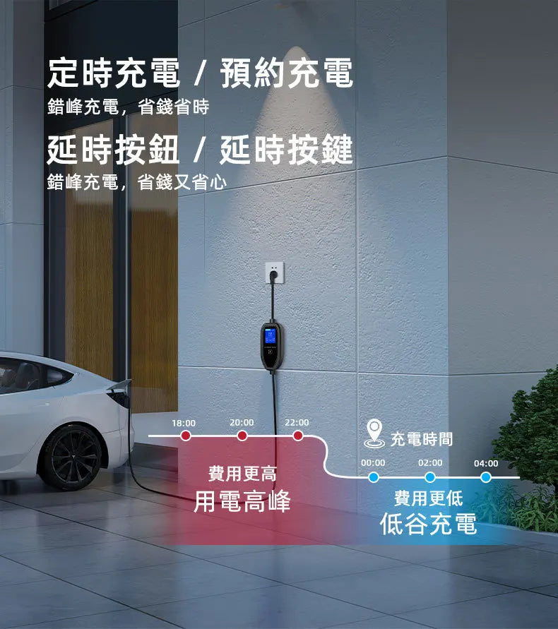 ROMADA K09 New Energy Electric Vehicle Charging Gun Portable In-Car Charger Home Use EU/US Standard Tesla EV Charging Station