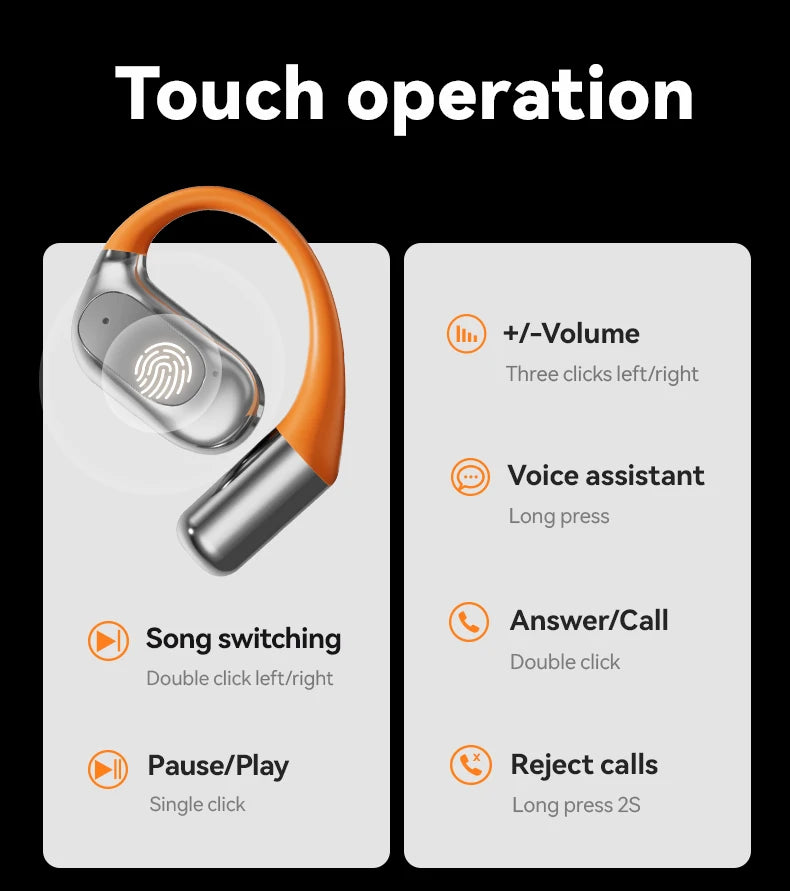 Tecsire OWS Bluetooth Earphones Earhook Wireless Earbuds Hifi Stereo Headset ENC Mic for Sports Audio Book