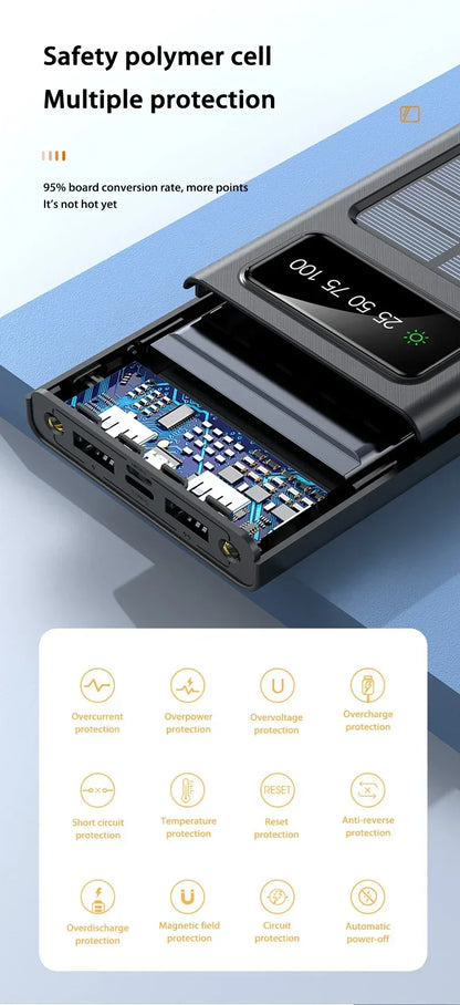 Lenovo Solar Power Bank 200000mAh Large Capacity Mobile Power Fast Charging Battery With Dual USB 4-Cables For iPhone Samsung