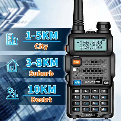 1PC Portable Handheld Walkie Talkie Baofeng High Quality EU Plug UV-5R 128 Channels 3-5KM Long Range FM Radio Communication