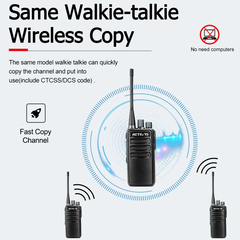Retevis RB629 Walkie-talkies 2pcs PMR446 Long Range Lincense-free Portable Two-way Radio for Business Hotel Factory Hunting