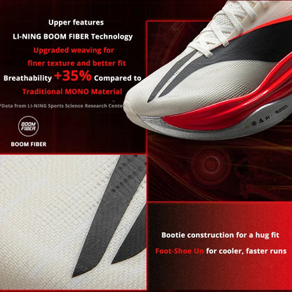 [Suguru Osako Style] Li-Ning Unisex FEIDIAN 6 ELITE Racing Running Shoes LiNing CARBON PLATE Professional Sports Shoes ARMW001