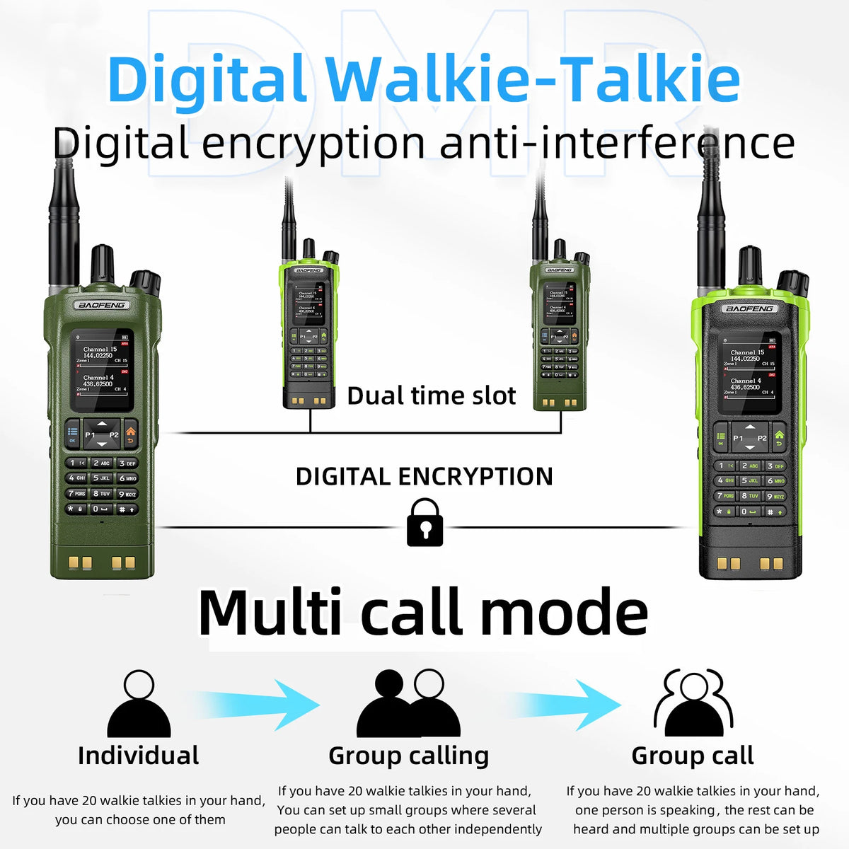 Aofeng's New DM-32UV Digital Walkie-Talkie, High-Power Car-Mounted Self-Driving Civilian Radio, Baofeng Handheld Device