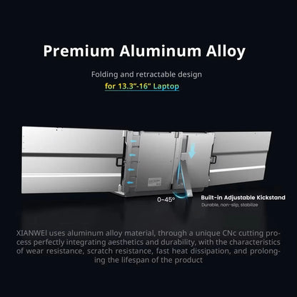 Portable Laptop Screen Extender 14/15 Inch Triple Monitor Folding Extended Dual Display Travel Screen For Laptop Extension