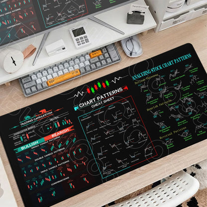 30x60cm 30x70cm 30x80cm Stock Market Chart Pattern Forex Mousepad Lock Edge Desk Keyboard Non-Slip Mausepad Computer Accessories