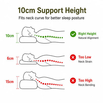 Soft Slow Rebound Memory Foam Pillow Outdoor Camping Travel Cervical Pillow Portable NoonBreak Pillow Neck Support Pillow