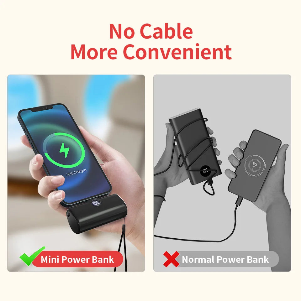 Fast Charging Power Bank Portable Charger External Battery Pack for iPhone Android LED Digital Display 5000mAh Mini Powerbank