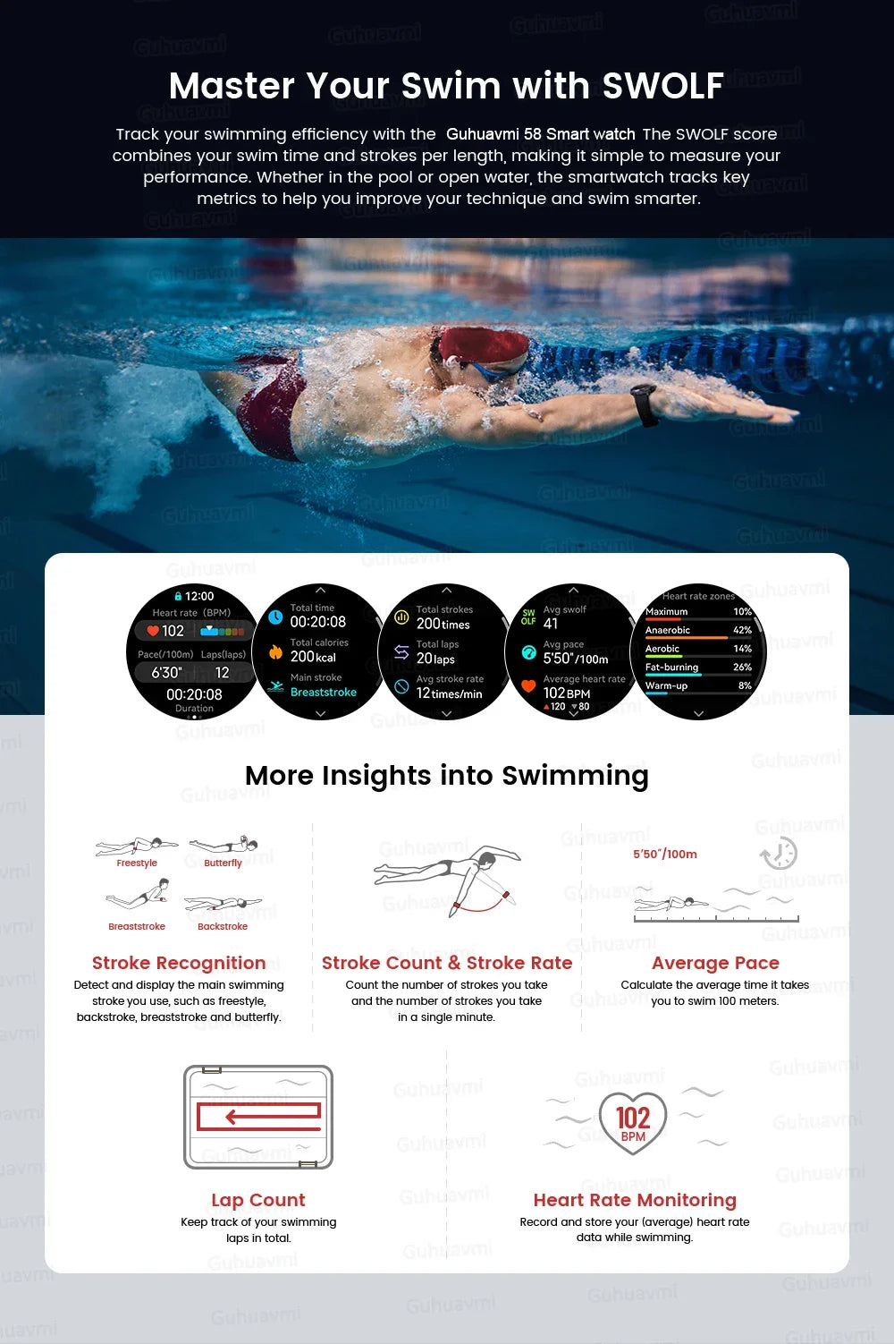 New Military Real GPS Smart Watch Men 10ATM IP69K Waterproof Swim Sports Watches Flashlight Bluetooth Call AMOLED HD Smartwatch