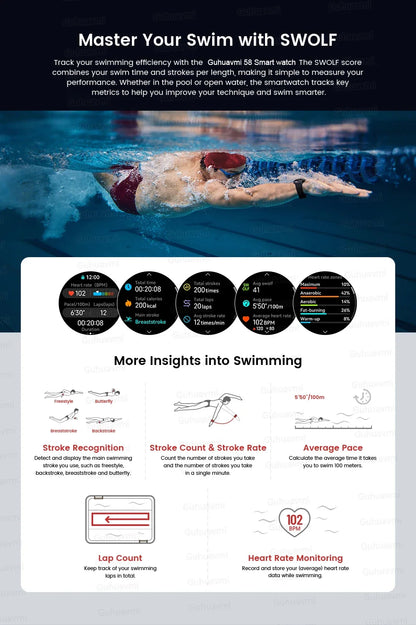 New Military Real GPS Smart Watch Men 10ATM IP69K Waterproof Swim Sports Watches Flashlight Bluetooth Call AMOLED HD Smartwatch