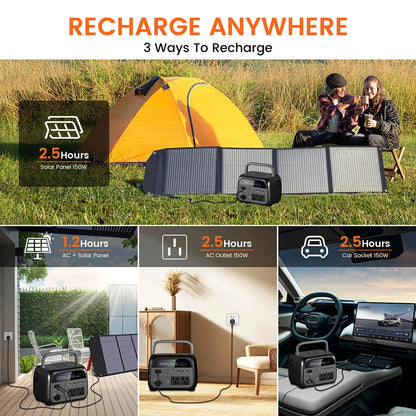 CTOLITY 500W Portable Power Station 345.6Wh Solar Generator LiFePo4 Batteries AC 220V Energy Storage Supply Camping 2PCS AP400