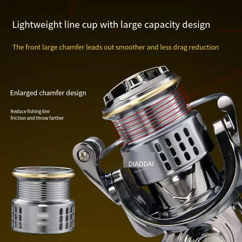 2026 New Spinning Fishing Reel All Metal 5.2:1 Speed ratio Max Drag 15KG Left/Right Interchangeable Suitable Any Body of Water