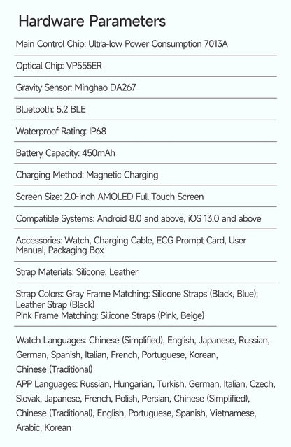 New Precise Health Care Smart Watch ECG+HRV Uric Acid Blood Lipids Emotional Perception Bluetooth Call Smartwatchs For Men Women