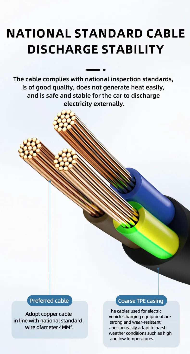 Outdoor Electricity V2L Discharger GBT 4KW EV Discharger EU socket For BYD MG Geely Jaecoo ZEEKR XPENG Renault NAMMI EU