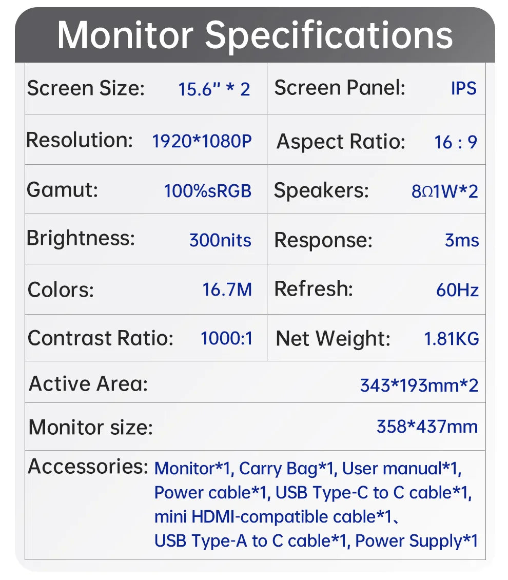 15.6" Folding Portable Monitor Dual Touch Screen 1080p 300nits VESA 75mm Freely Adjust Display Extender for Laptop PC With Bag