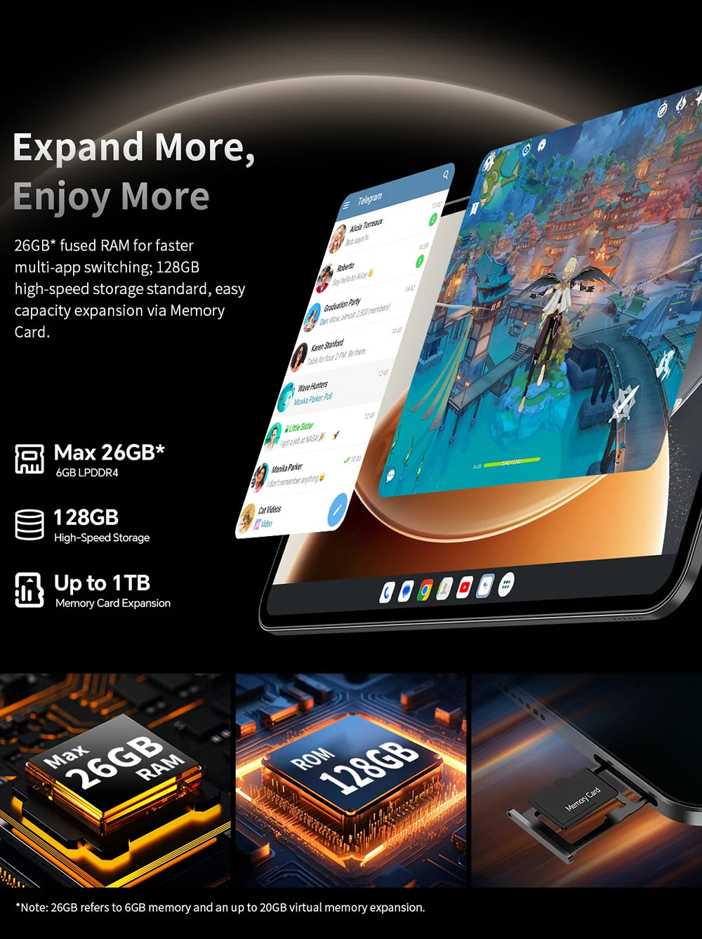 Teclast T65 13.4 Inches 2K 120Hz Screen Unisoc T7280 Octa Core Max 26G RAM 128GB ROM 8000mAh Battery Android 16 Tablets Dual SIM