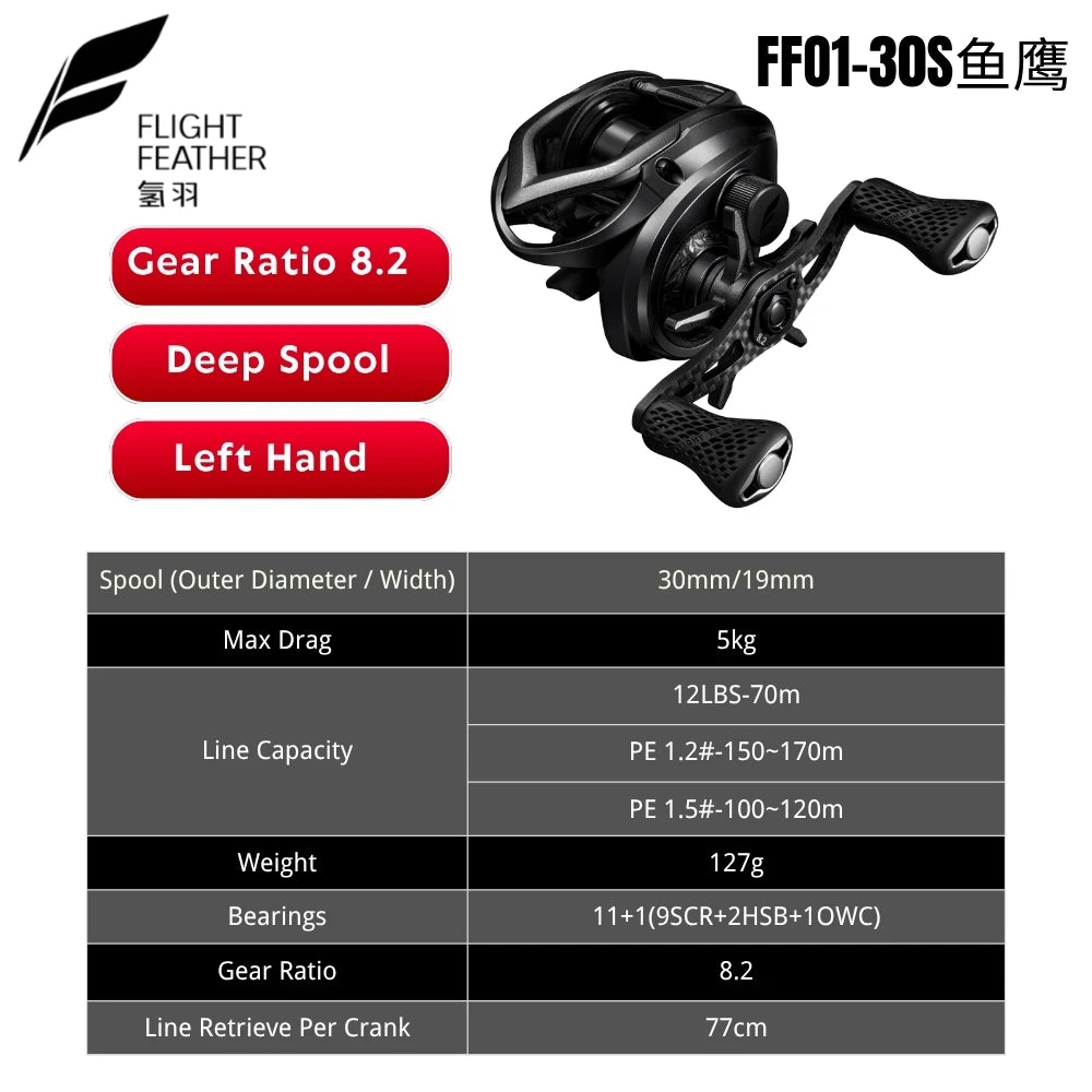 FLIGHT FEATHER FFO1-30S Cormorant Baitcasting Reel 127g Lightweight 5kg Drag Armor Gear Drag Alarm Fresh Saltwater Fishing