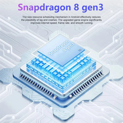 2026 5G Tablet Android 15 Brand New 11 inch 22GB RAM 2TB ROM Tablet Android 15 20000mAh 10Core WIFI Bluetooth Network Tablet