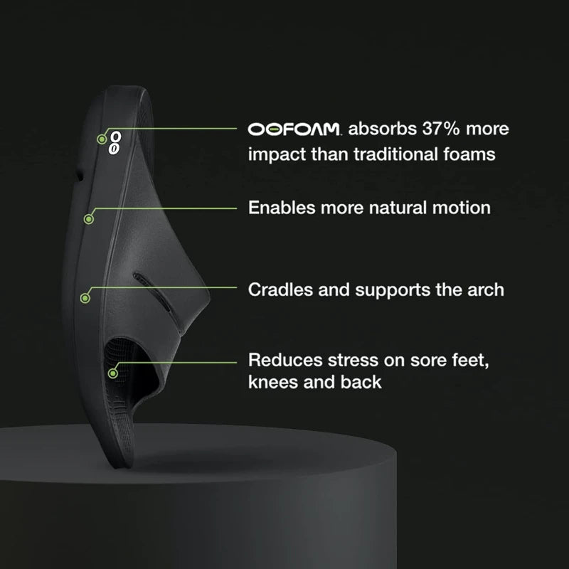 OOFOS Sandals - Lightweight Recovery Shoes Slippers Men Women Soft Bottom Indoor Home Slides Sandals Light Beach Shoe