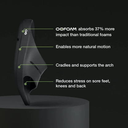 OOFOS Sandals - Lightweight Recovery Shoes Slippers Men Women Soft Bottom Indoor Home Slides Sandals Light Beach Shoe