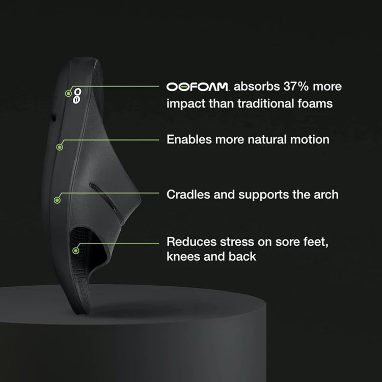 OOFOS Sandals - Lightweight Recovery Shoes Slippers Men Women Soft Bottom Indoor Home Slides Sandals Light Beach Shoe