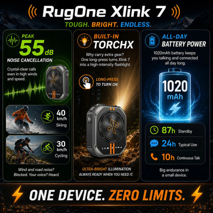 RugOne Xlink 7 4G Walkie Talkie Pocket-Sized AI Noise Cancellation GPS SOS IP68 /IP69K Outdoor  SIM card 1020mAh