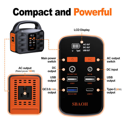 Portable Power Station,155Wh 42000mAh Outdoor Solar Generator with 110V/150W(Peak 200W) AC Outlet and USB-C PD(30W) Port,Power