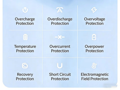 Gaiaray 80000mAh 50000mAh Portable Power Bank Fast Charging Power Station Emergency Power Bank Solar Generator For Camping Phone