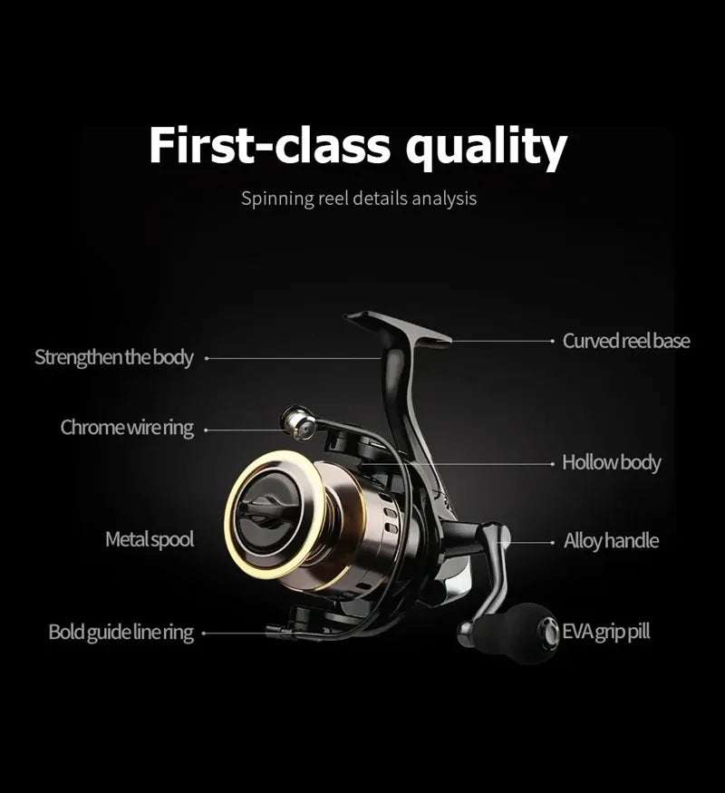 OKUMA HE1000-7000 Fishing Reel Metal Ball Grip Spinning Reel 5.2:1 Metal Reel Cup 12KG Max Drag