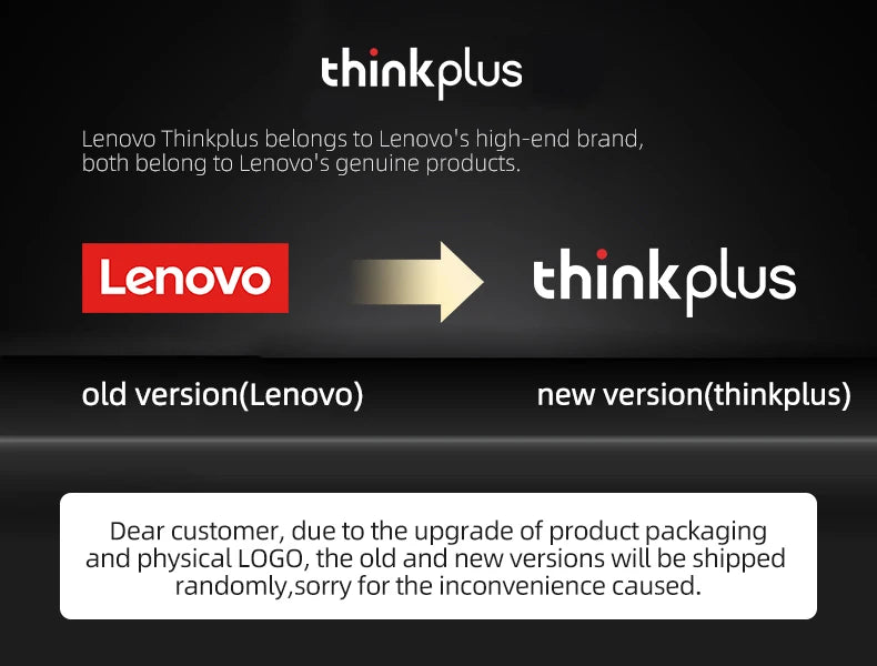 Choice US Lenovo LP6 Bluetooth 5.0 Headphones 9D Strong Deep Bass Music Sound Earbuds Sweatproof Cinema Sound Earphones