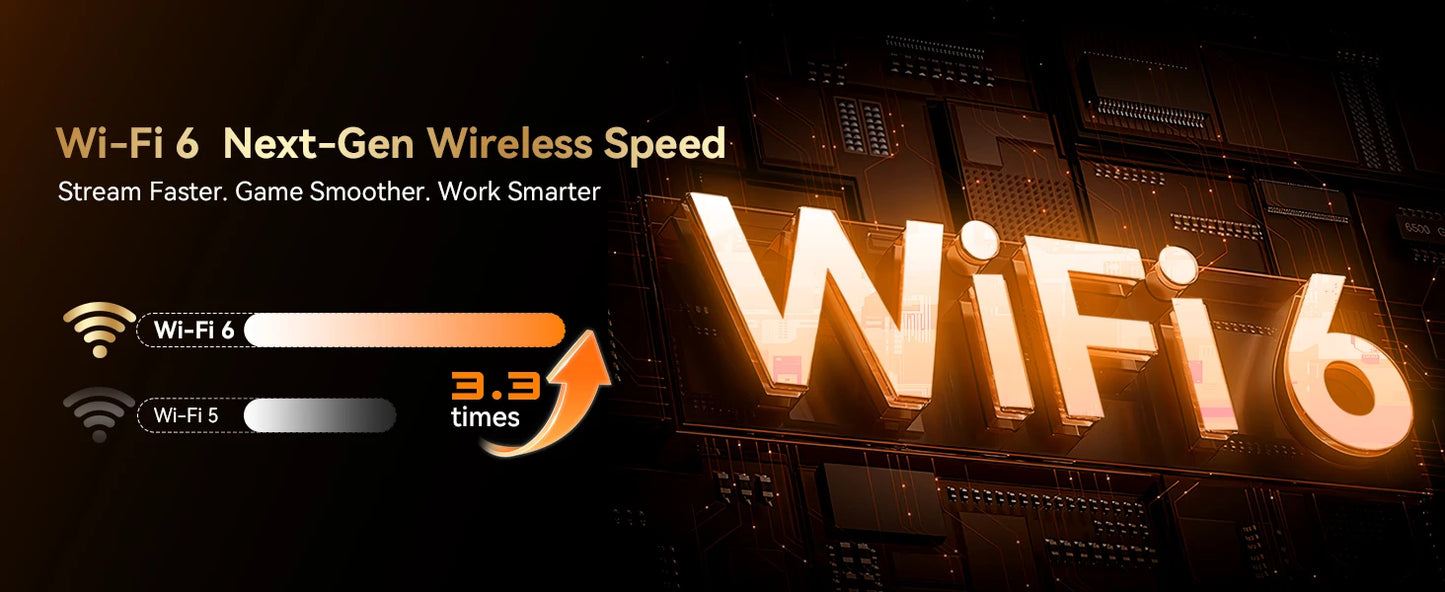 World Premiere Headwolf TiTan1 4G LTE Tablet MTK Dimensity 8300 Dual SIM Slot 8.8" 12G+256GB ROM Android15 7200mAh Gaming Tablet