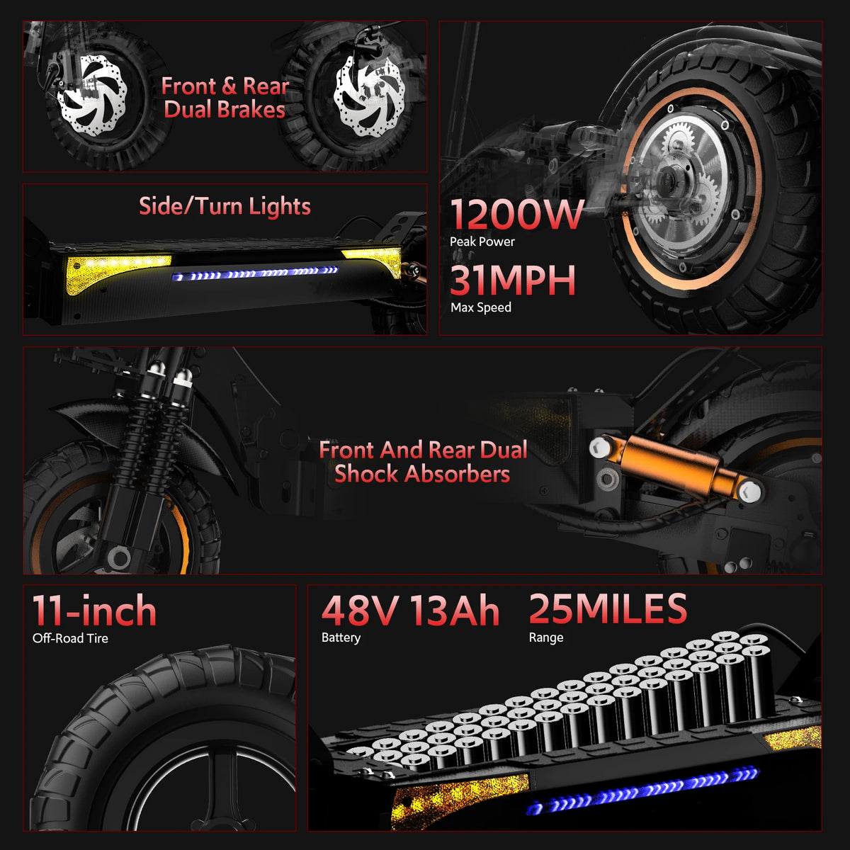 Off Road Electric Scooter, 1200W 25Miles Range 31 MPH,11" All Terrain Tire, Double Suspension,Disc Brakes Dual Suspension E-Scooter for Adults