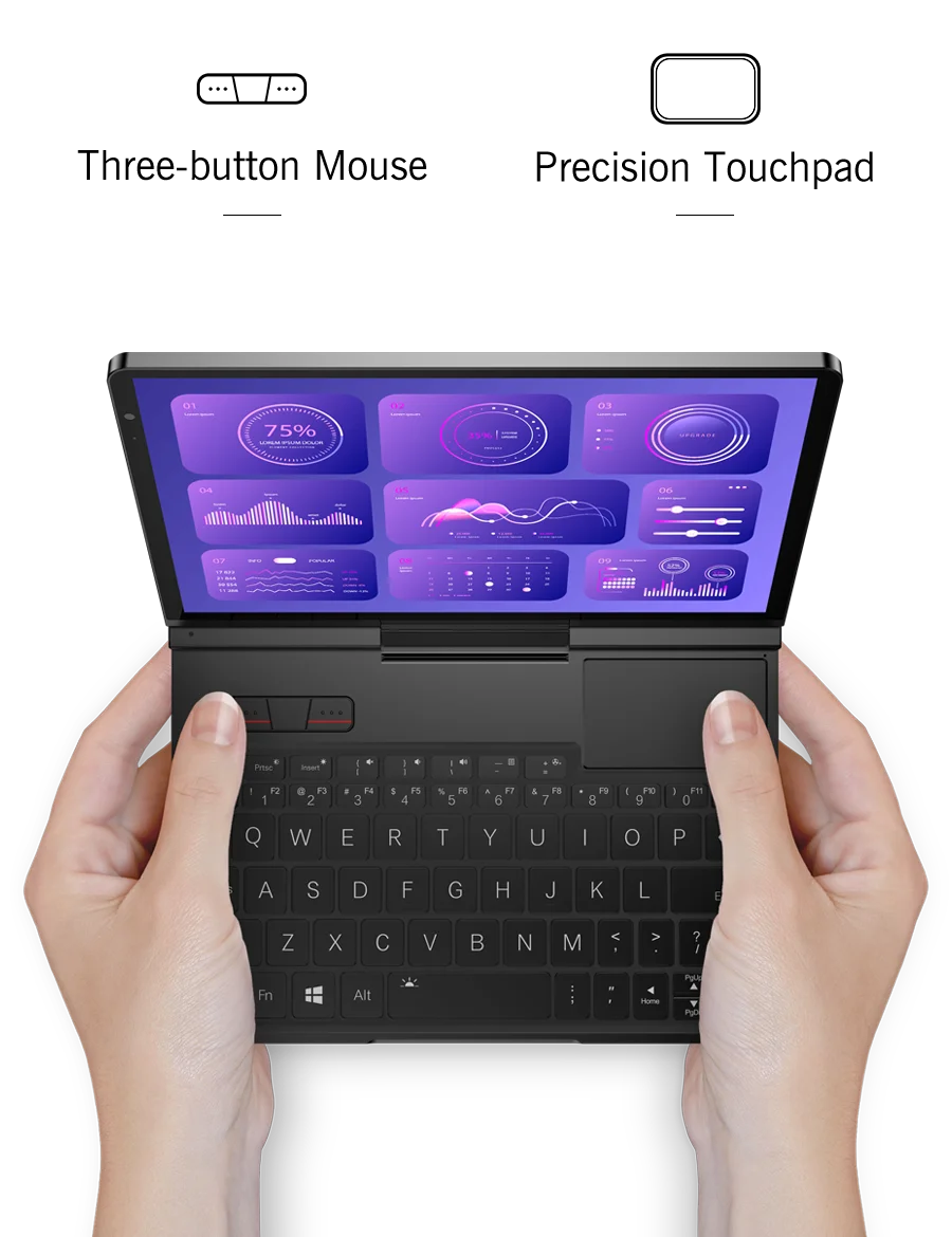 New GPD Pocket 4 2025 Mini Laptop PC 8 Inch AI 9 HX 370 8840U 16/32/64GB RAM 1/2TB NVME SSD 2K 144HZ Full-featured Handheld WIFI
