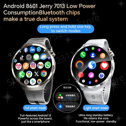 4G 5G Cellular Version Android 13.0 Smartwatch GPS Wifi Smart Watch With 190° Rotary Camera Dual System WIFI Google Play Store