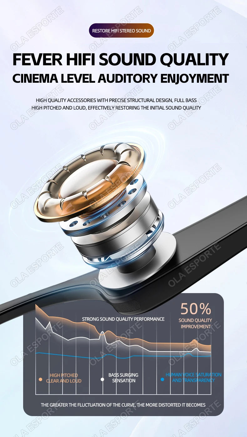 New Smart Glasses Men Bluetooth 5.3 Earphones Anti-Blu-ray Stereo headset Dual Speaker Touch Music Control Headphone Sunglasses