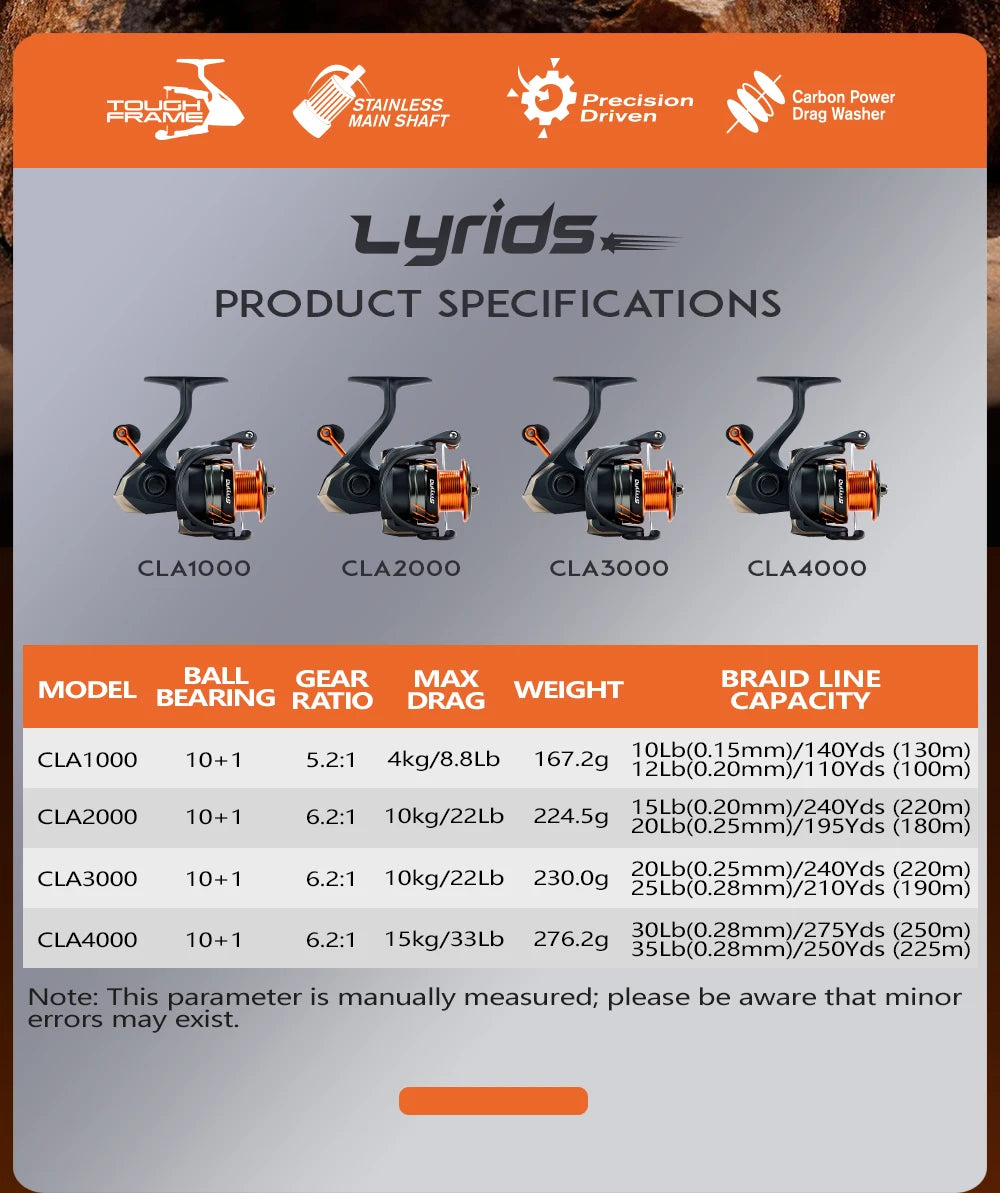 Soloking LYRIDS Spinning Fishing Reel Ultra-Smooth 15KG Max Drag Power 5.2:1 6.2:1 Gear Ratio Freshwater Saltwater Spinning Reel