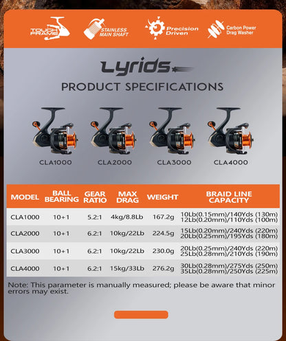Soloking LYRIDS Spinning Fishing Reel Ultra-Smooth 15KG Max Drag Power 5.2:1 6.2:1 Gear Ratio Freshwater Saltwater Spinning Reel