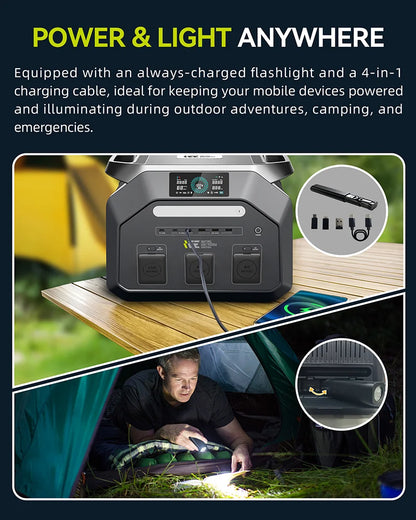 IEE P1800 Portable Power Station 1800W(3600W Surge) 1024Wh EV Grade LiFePO4 Battery Solar Generator, 220V EU Socket Pure Sine Wave, WiFi App Monitor, UPS Uninterruptible Power Supply for Outdoor Camping Road Trip Home Power O