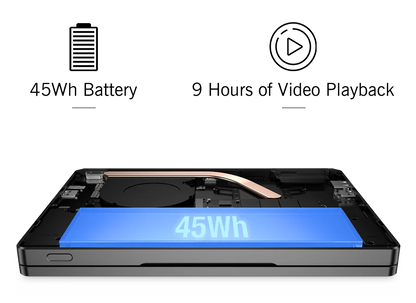 New GPD Pocket 4 2025 Mini Laptop PC 8 Inch AI 9 HX 370 8840U 16/32/64GB RAM 1/2TB NVME SSD 2K 144HZ Full-featured Handheld WIFI