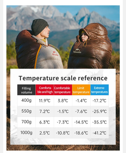 Naturehike Snowbird Sleeping Bag Duck Down 650FP Mummy Sleeping Bag for Adults Cold Weather for Outdoor Hiking Travel Ultralight