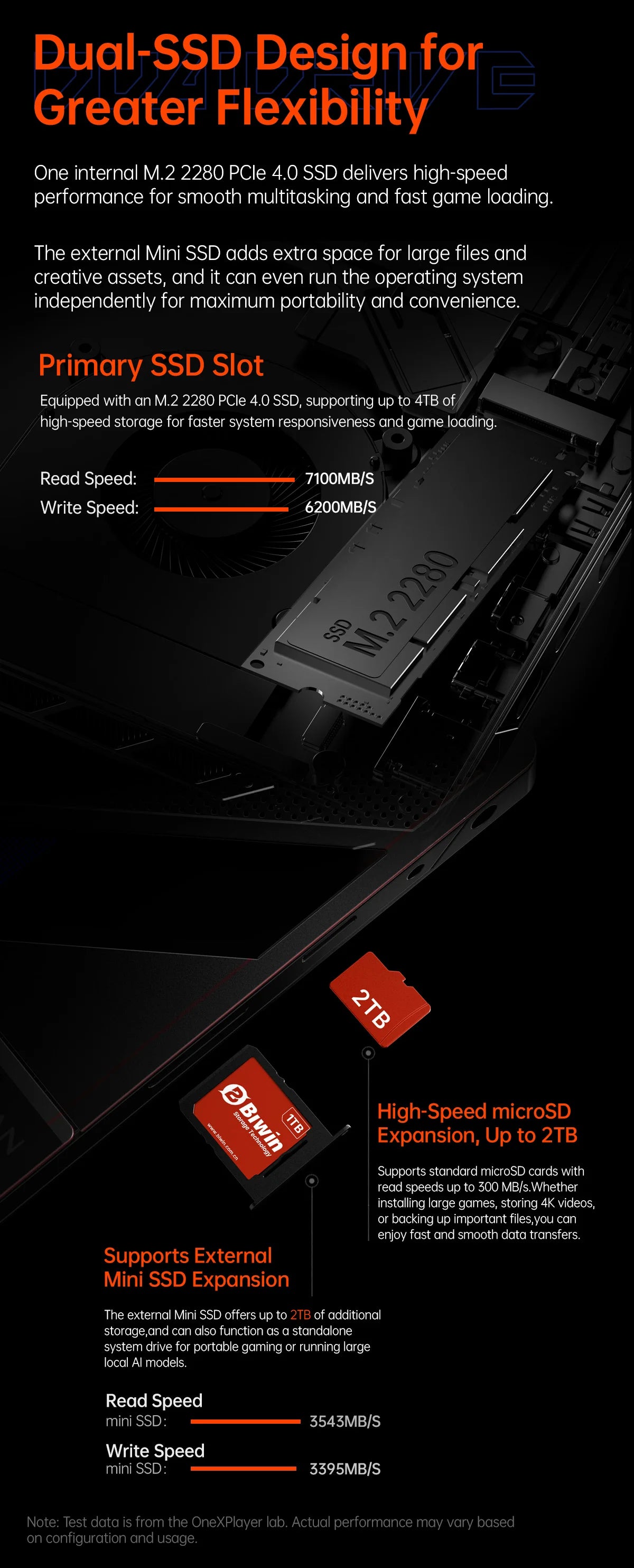 OneXPlayer Super V 2-in-1 Gaming Tablet Laptop with Intel Core Ultra X7 358H Mini Gaming PC 2.8K OLED Touchscreen Portable AI
