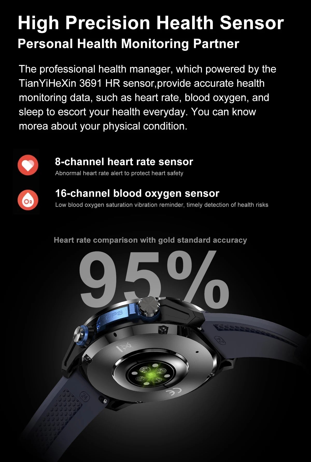 2025 New Tactical Smartwatch Built-in GPS Offline Map 4GB Memory 5ATM IP69K Swimming Waterproof Men Militray Smart Bracele