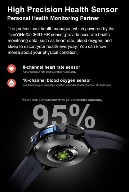 2025 New Tactical Smartwatch Built-in GPS Offline Map 4GB Memory 5ATM IP69K Swimming Waterproof Men Militray Smart Bracele