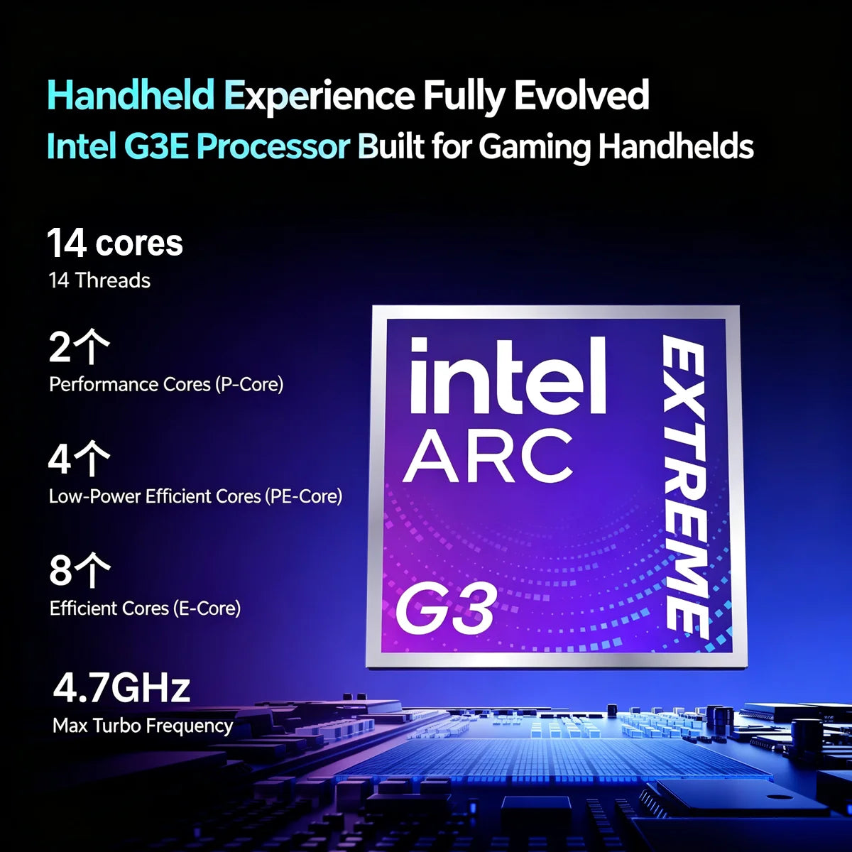 ONEXPLAYER X2 Mini 3-in-1 Handheld Game Console Intel Arc G3 Extreme 8.8'' AMOLED 144Hz Windows Portable Gaming PC Tablet Laptop