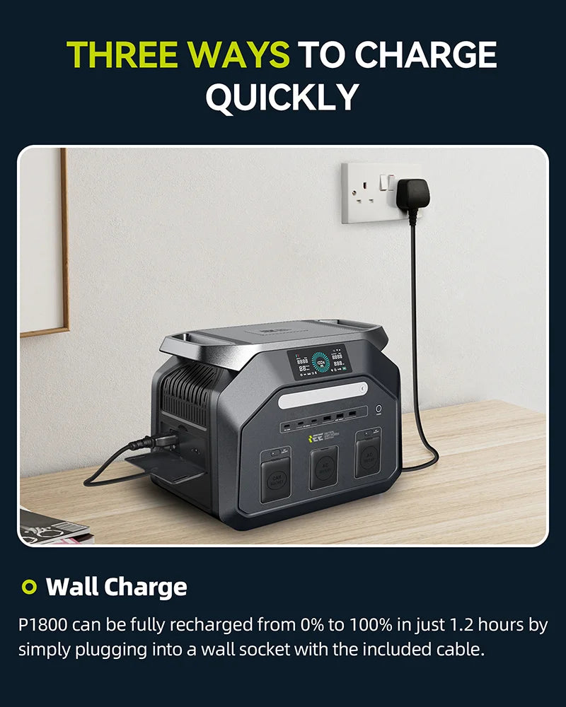 IEE P1800 Portable Power Station 1800W(3600W Surge) 1024Wh EV Grade LiFePO4 Battery Solar Generator, 220V EU Socket Pure Sine Wave, WiFi App Monitor, UPS Uninterruptible Power Supply for Outdoor Camping Road Trip Home Power O