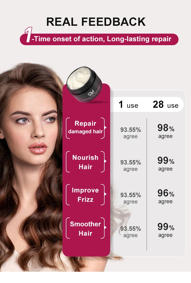 PURC Argan Oil + Coconut Oil Hair Mask Nourishing Smoothing Repair Damaged Hair Shine Soft Hair Treatment Hair Care